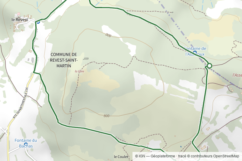 Boucle de l'Asséroux