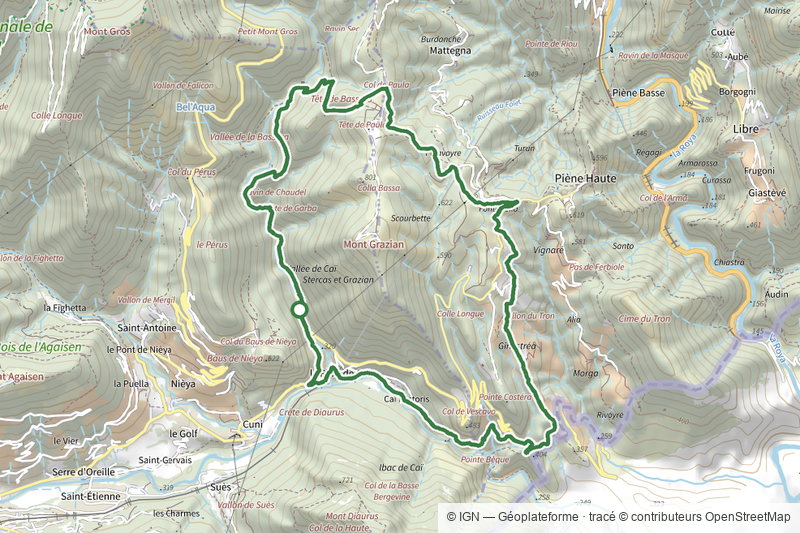 Tour du mont Grazian