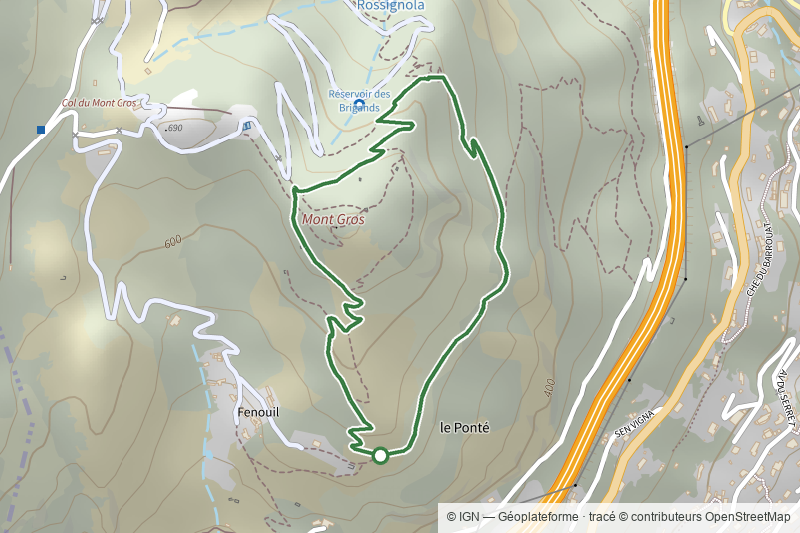 Tour du mont Gros