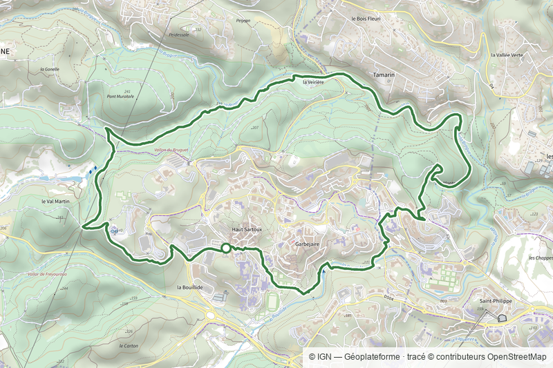 Circuit des Bouillides