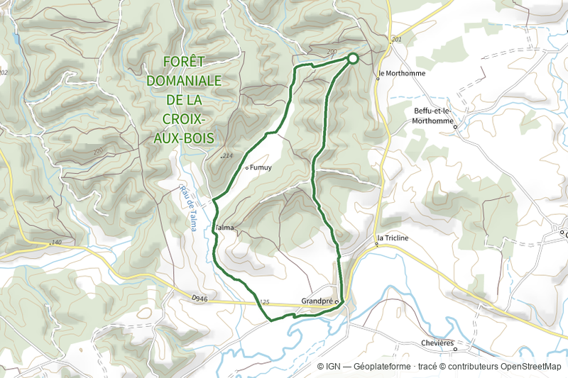 Circuit de Fumuy