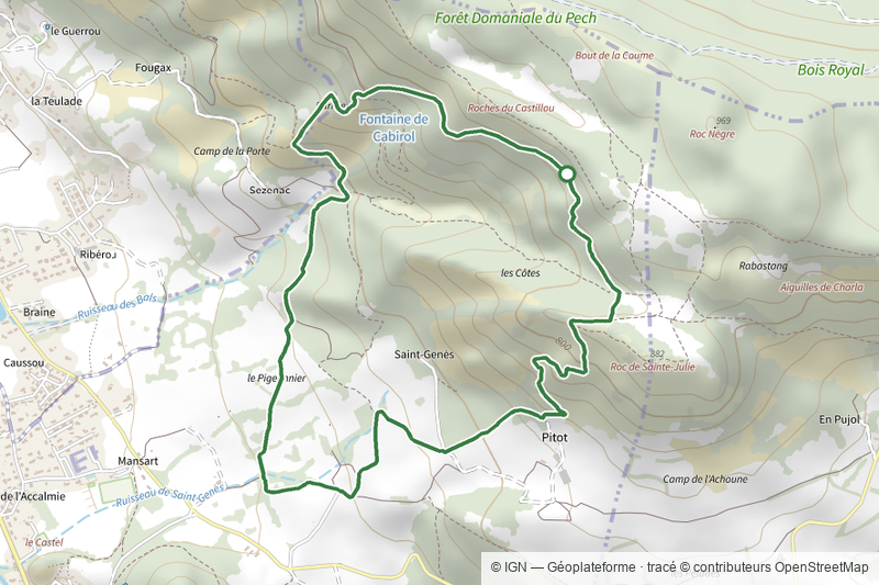 Balade du Pech de Montgailhard