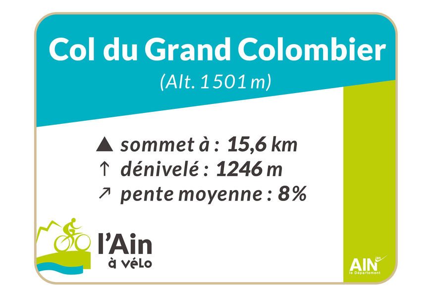 Panneau départ Col du Grand Colombier depuis Artemare