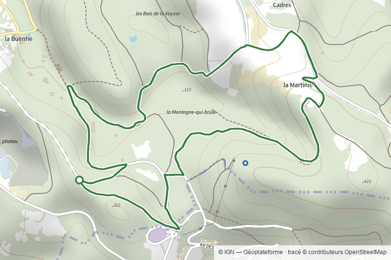 Petit tour de la vaysse