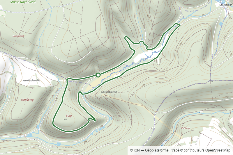 Circuit de la Burg