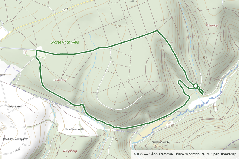 Circuit du tumulus