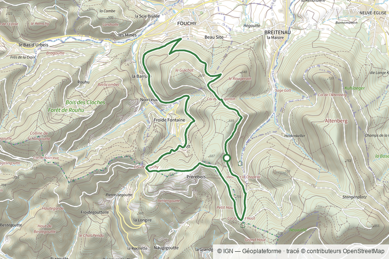Circuit du col de Fouchy