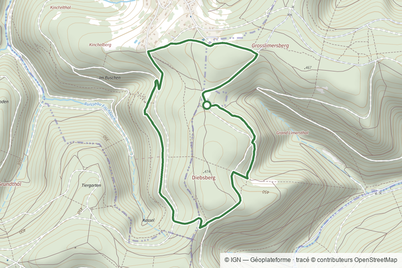Petit Circuit des Bornes