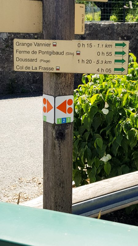 Panneau signalétique