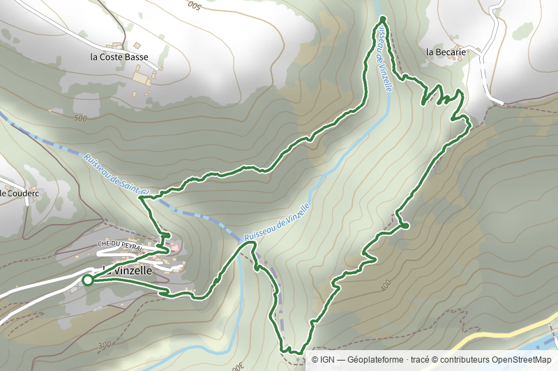 Sentier des Buissières