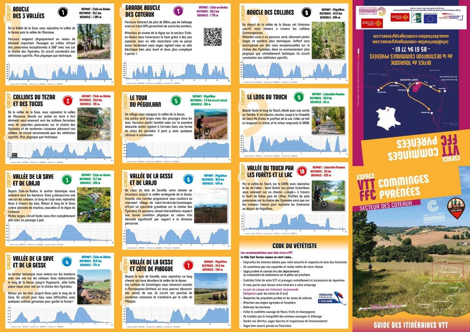 Travel-Plan-VTT-FFC-Coeur-Coteaux-Comminges-17-07-bd_page-0001-2048x1448