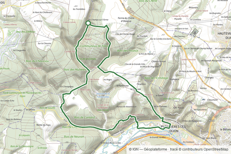 Circuit des sources