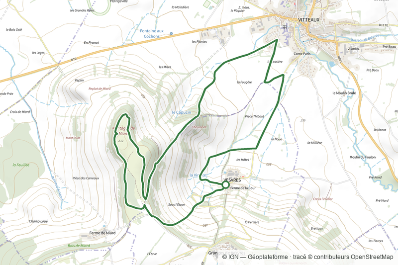 Circuit de Myard