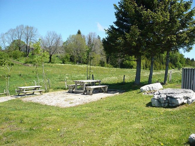 Point de vue