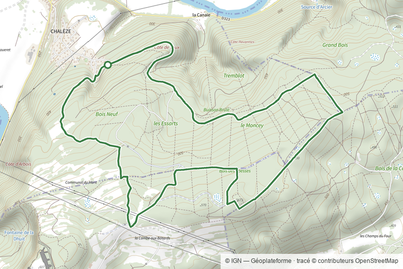 Circuit des Trois Portes