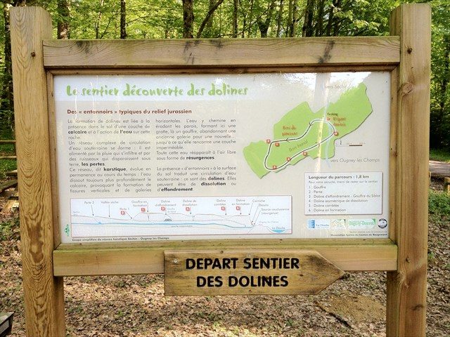 Panneau d'information du sentier des dolines