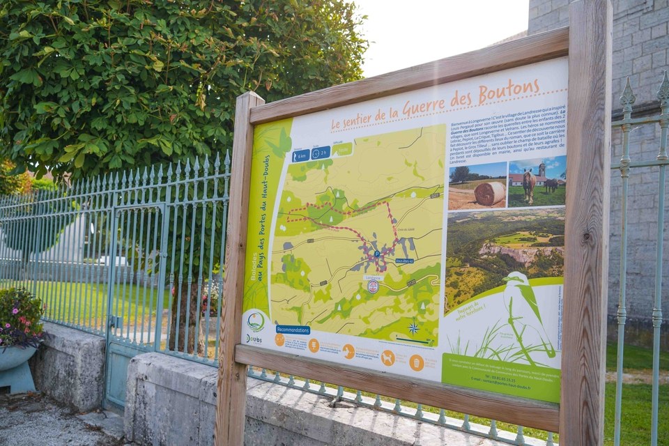 Panneau de Départ