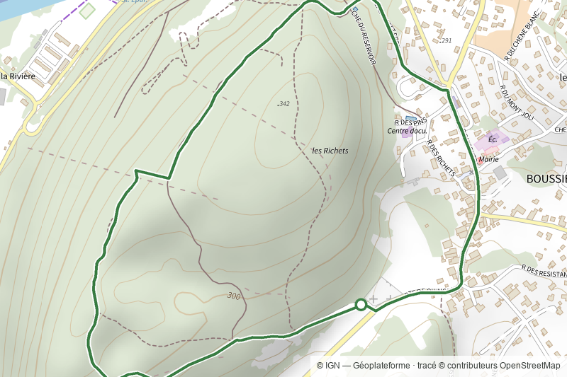 Sentier des Richets