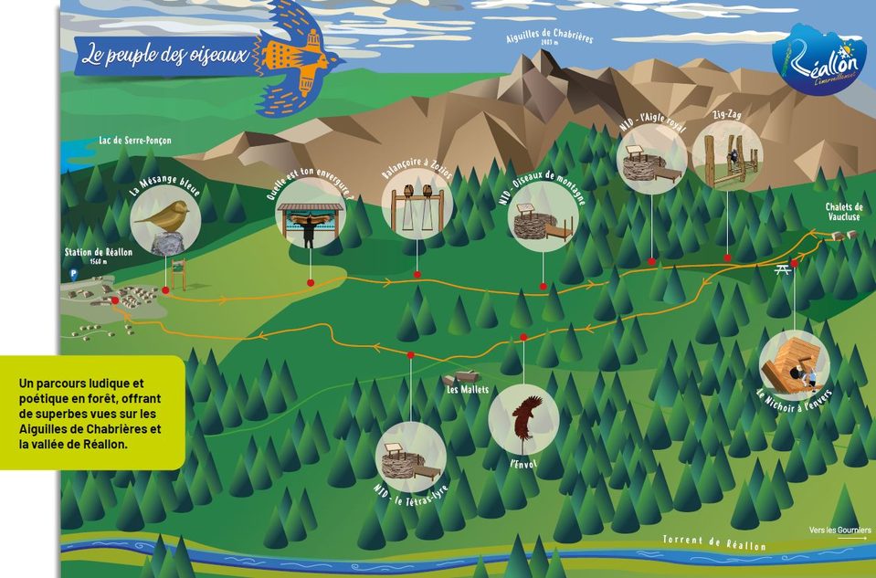 Topo sentier du Peuple des Oiseaux