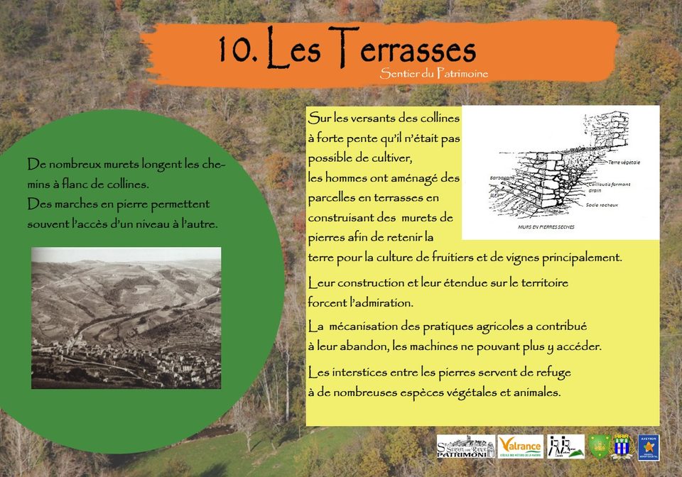 panneaux explicatifs