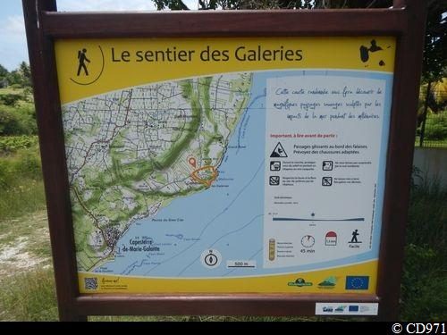 Sentier des Galeries