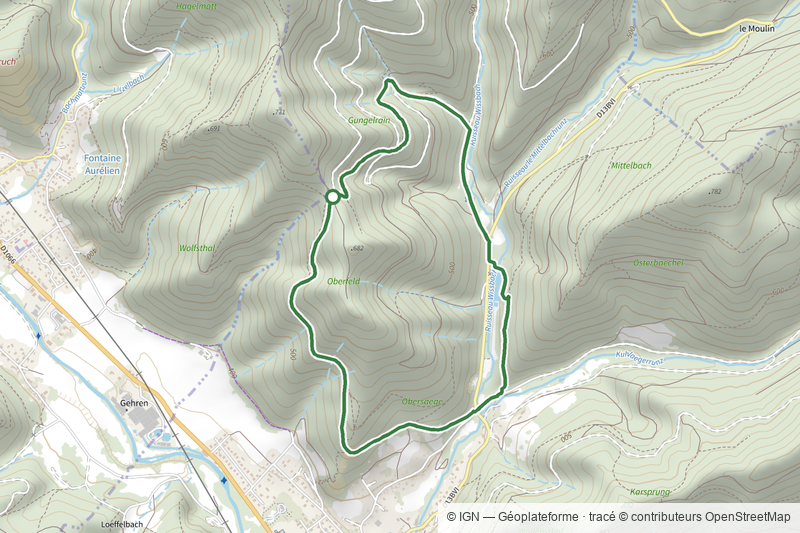 Circuit de l’Oberfeld