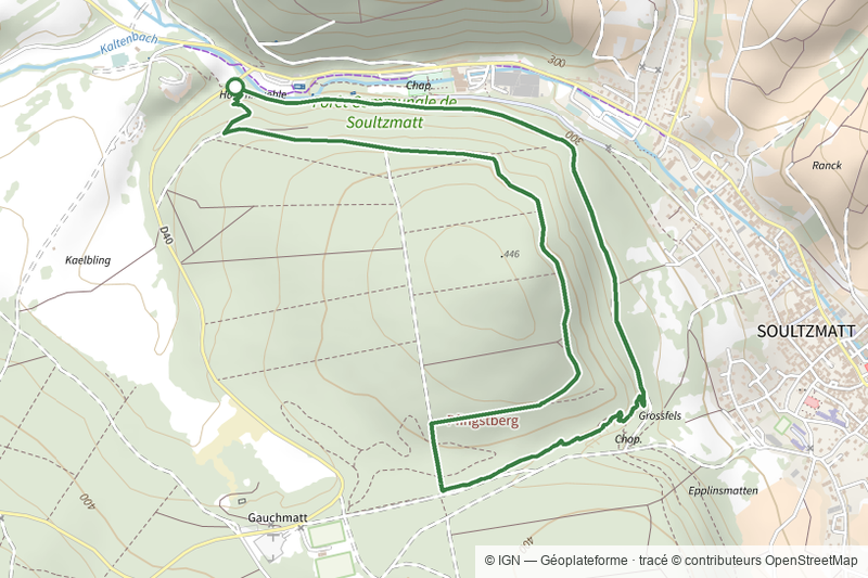 Circuit de Soultmatt
