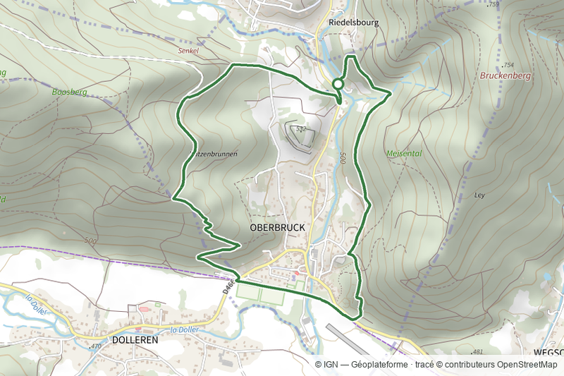 Circuit du Senkel