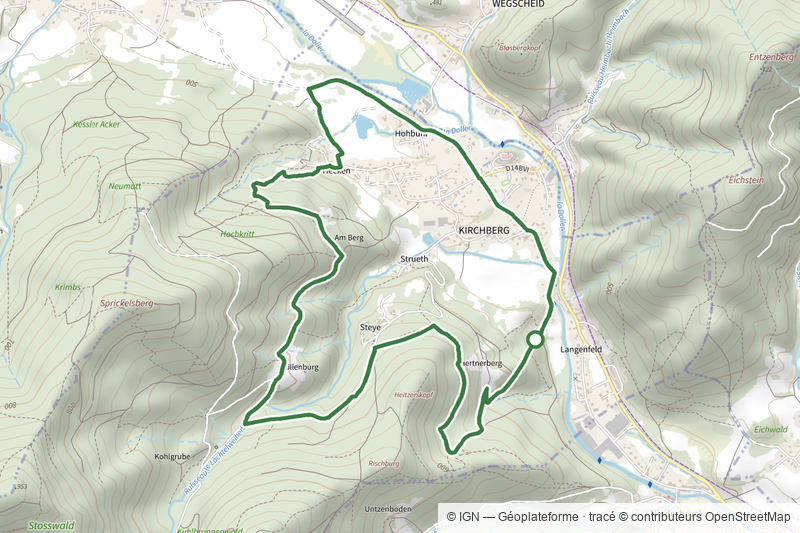 Tour de Kirchberg