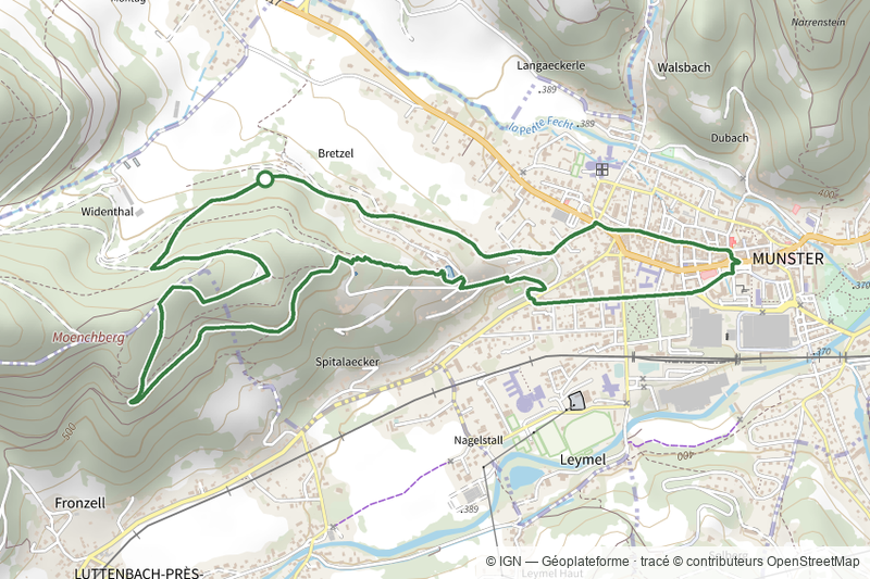 Circuit du Moenchberg