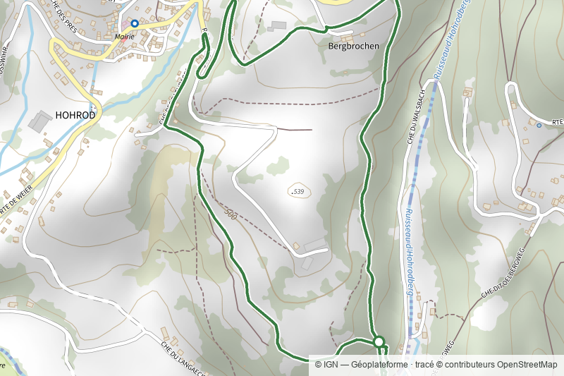 Circuit du Rosskopf