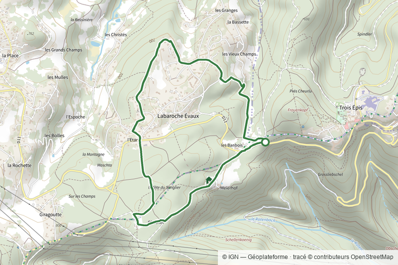 Circuit Labaroche Évaux
