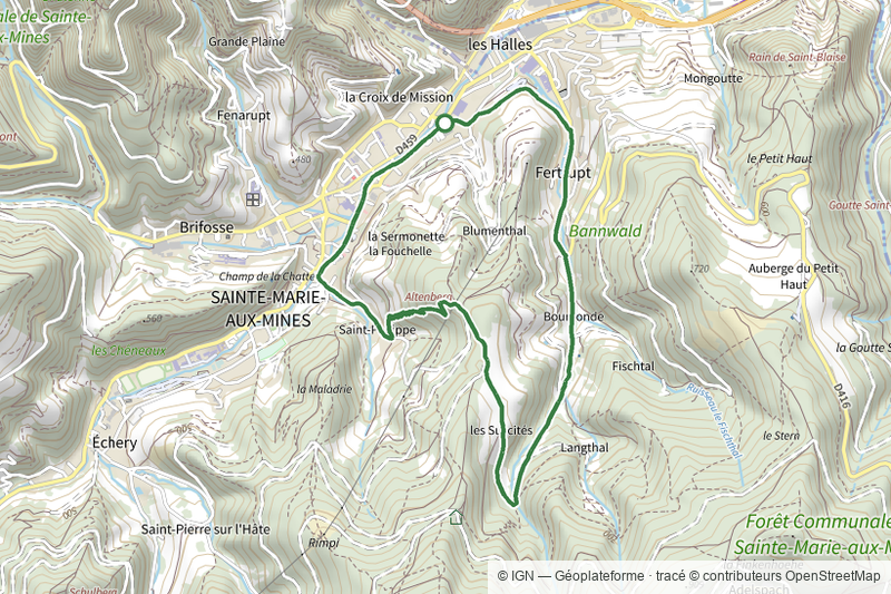 Circuit Bourgonde