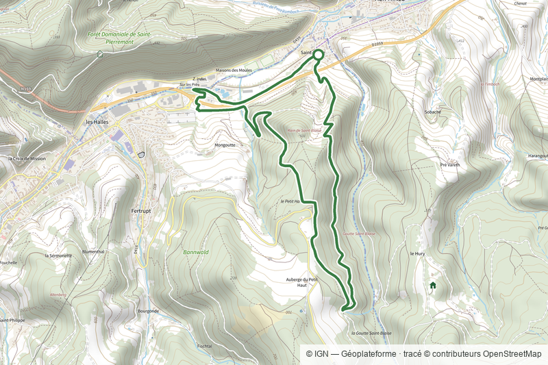 Circuit du Petit Haut