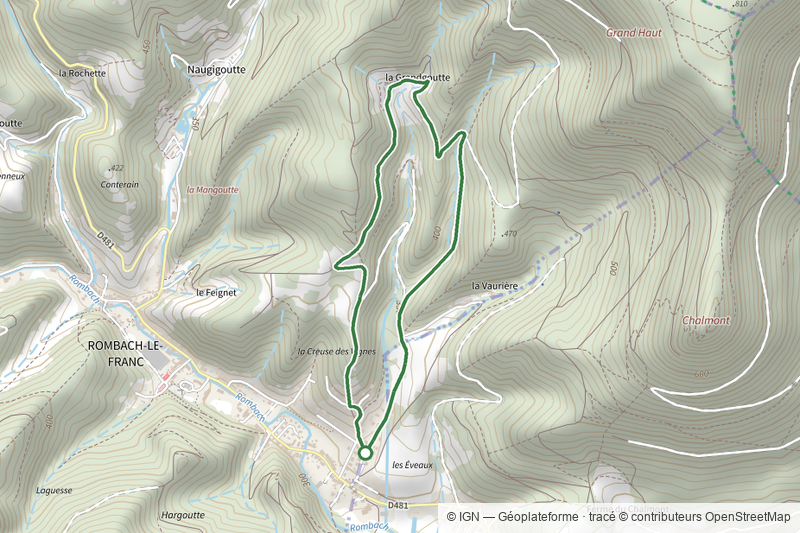 Circuit Grandgoutte