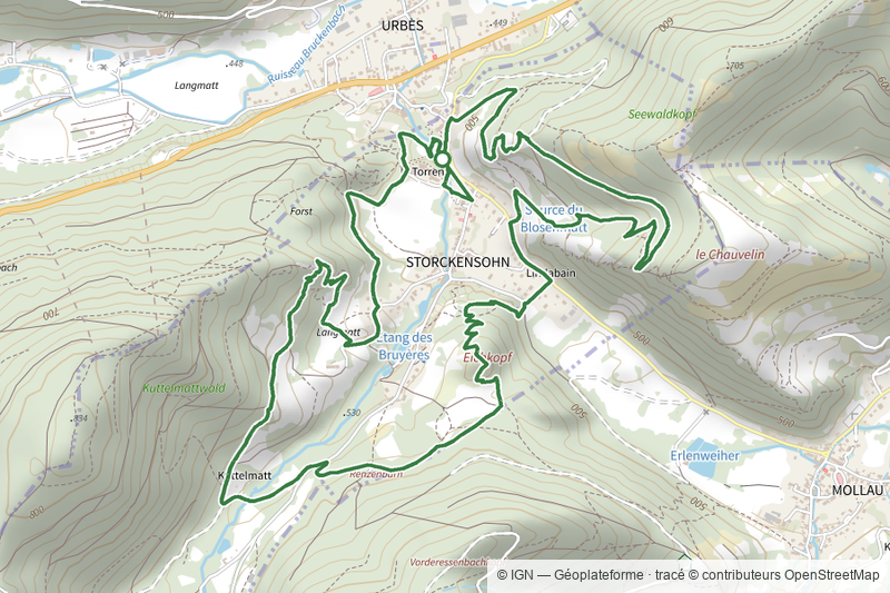 Le tour de Storckensohn
