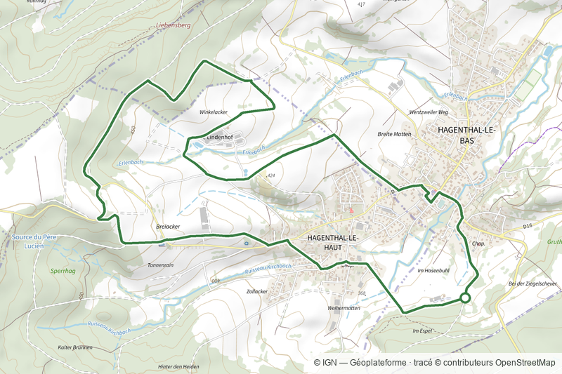 Le Sentier Vert 8 km