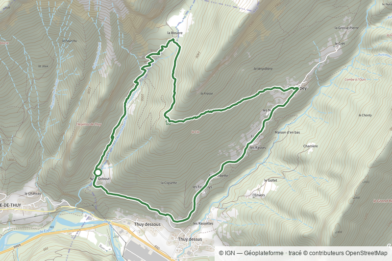 Circuit de la Têtaz