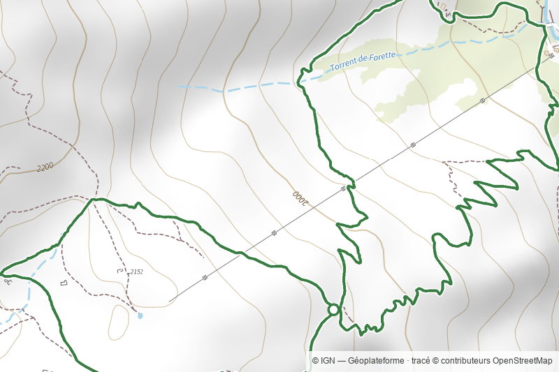Le Sentier des Mules