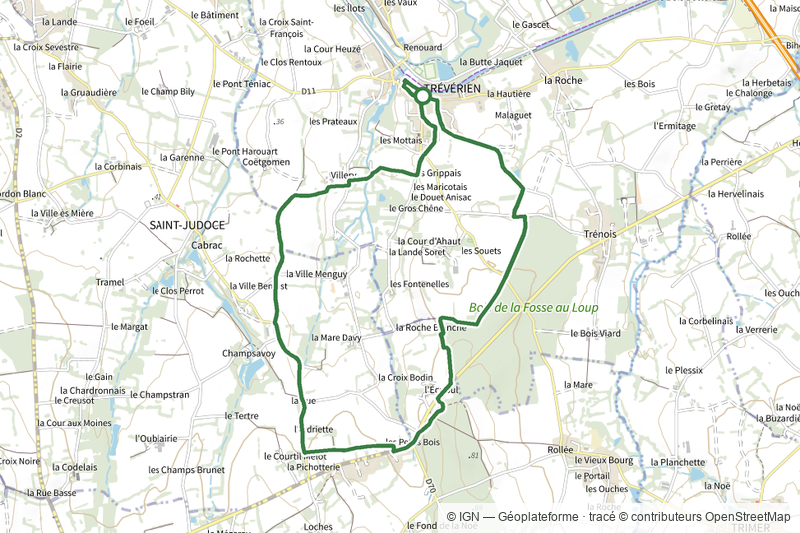 Circuit de Villery