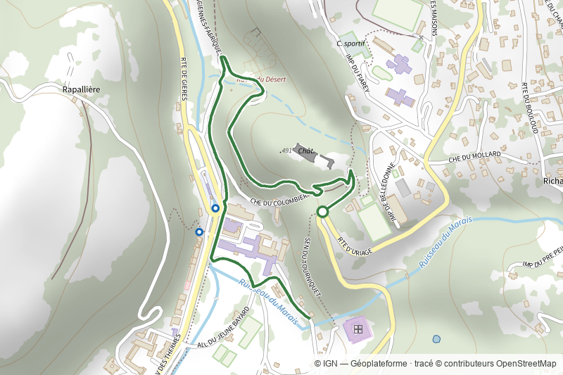 Circuit des Remparts