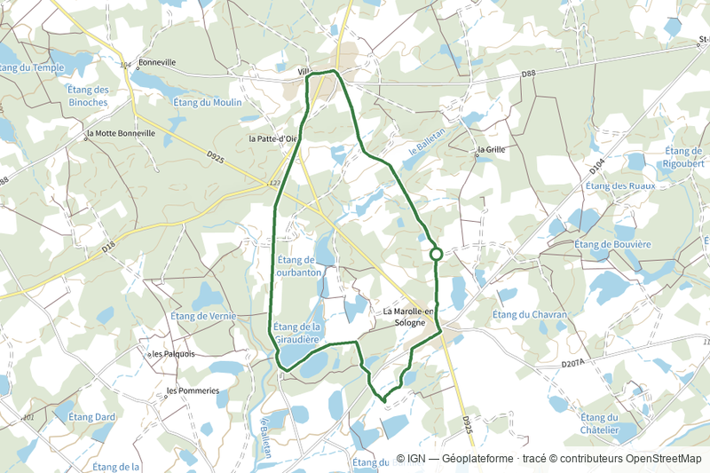 Circuit de la Giraudière