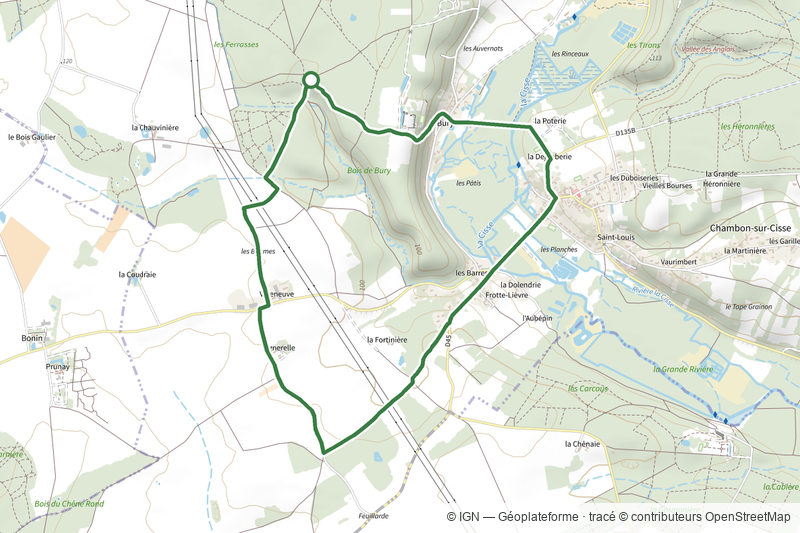 Circuit de Lignerelle