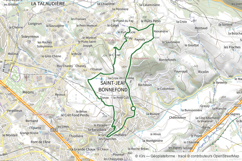 Ligne de partage des eaux