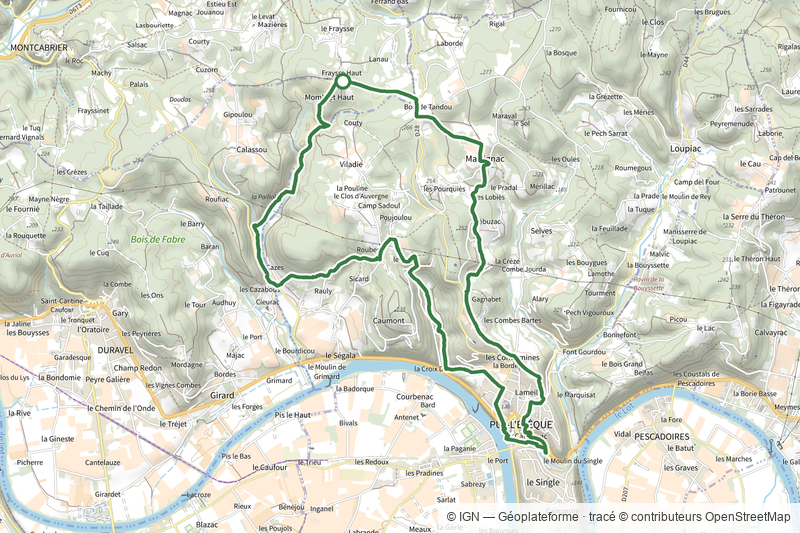 Circuit de Martignac