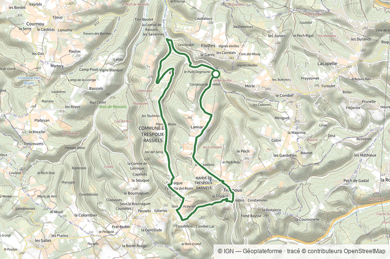 Circuit du Blay