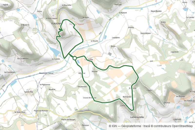 Circuit du Castrum de Flaugnac