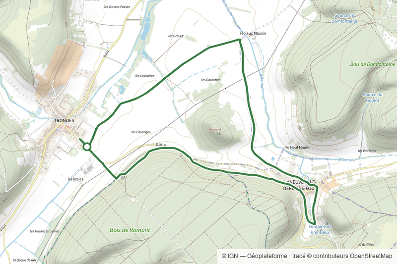 Circuit du Romont