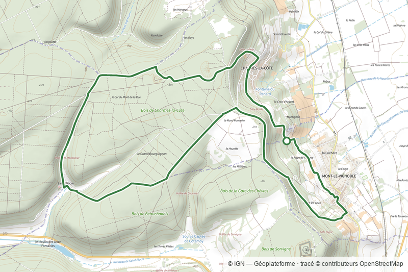 Circuit Saint-Fiacre