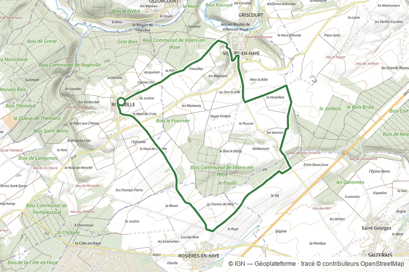 Circuit de la Verpilliere